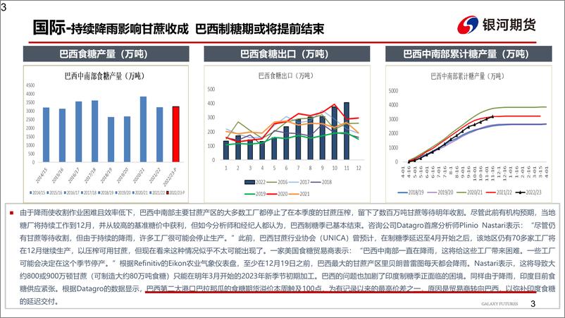 《库存高企，需求端预期有所改善，糖价区间震荡-20221211-银河期货-18页》 - 第5页预览图