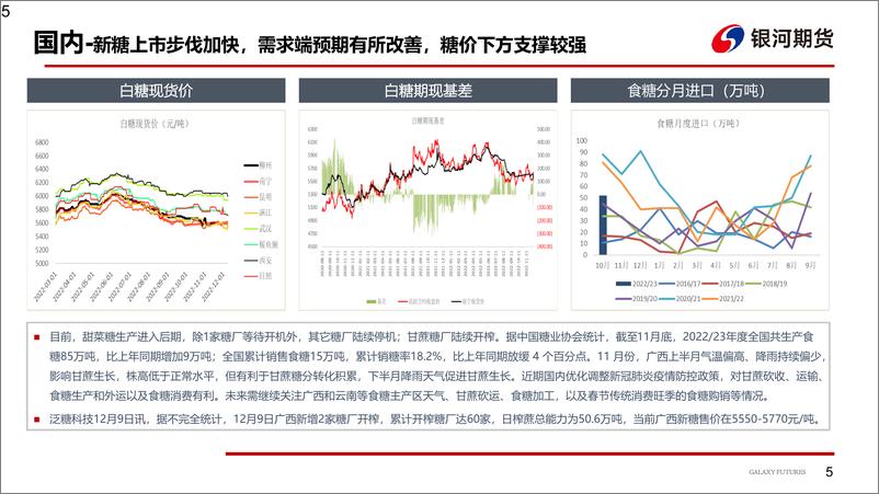 《库存高企，需求端预期有所改善，糖价区间震荡-20221211-银河期货-18页》 - 第7页预览图