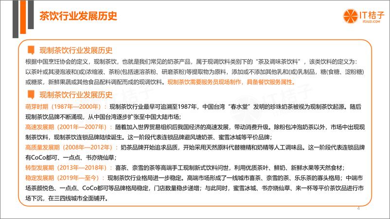 《IT桔子：2022年中国现制茶饮投融资报告-32页》 - 第5页预览图