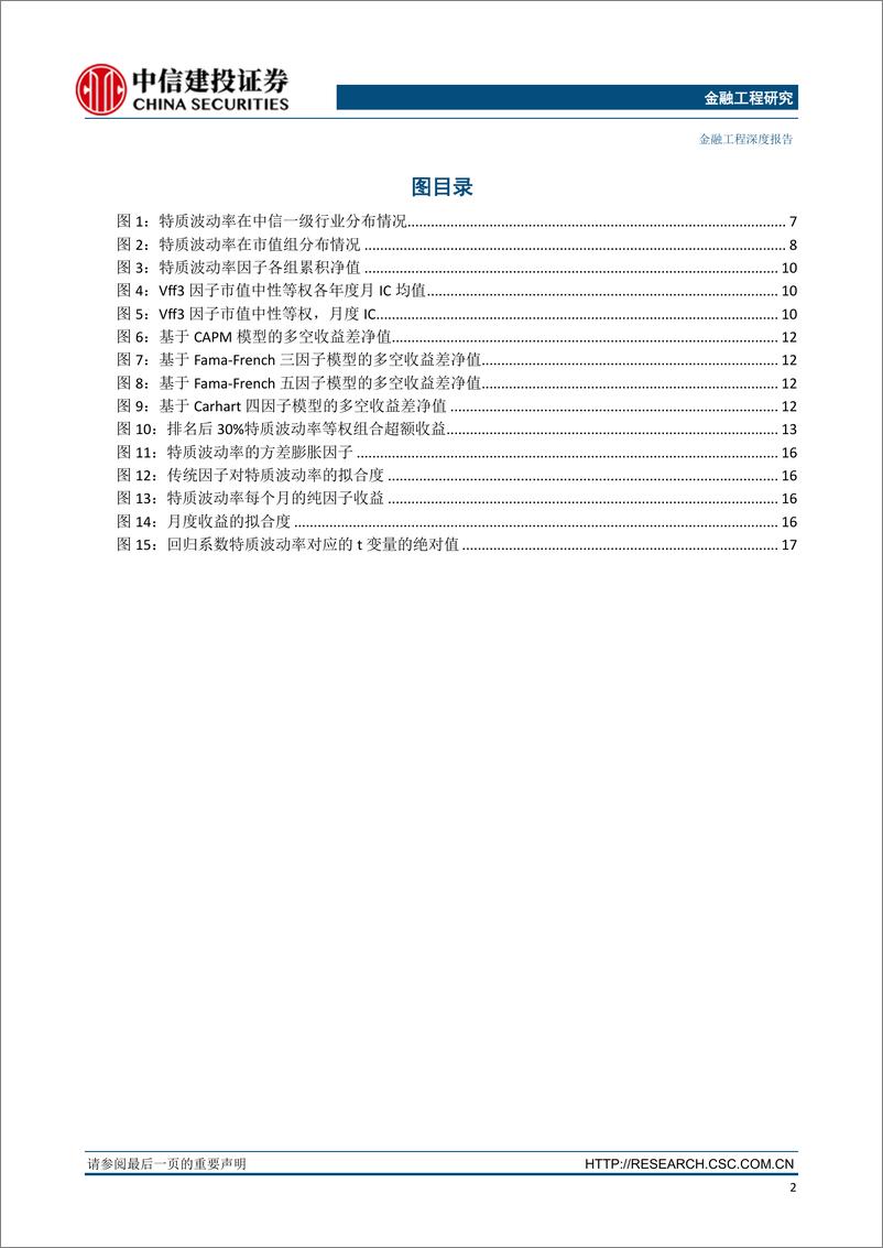 《中信建2018051因子深度研究系列：特质波动率纯因子组合在A股的实证与研究》 - 第3页预览图