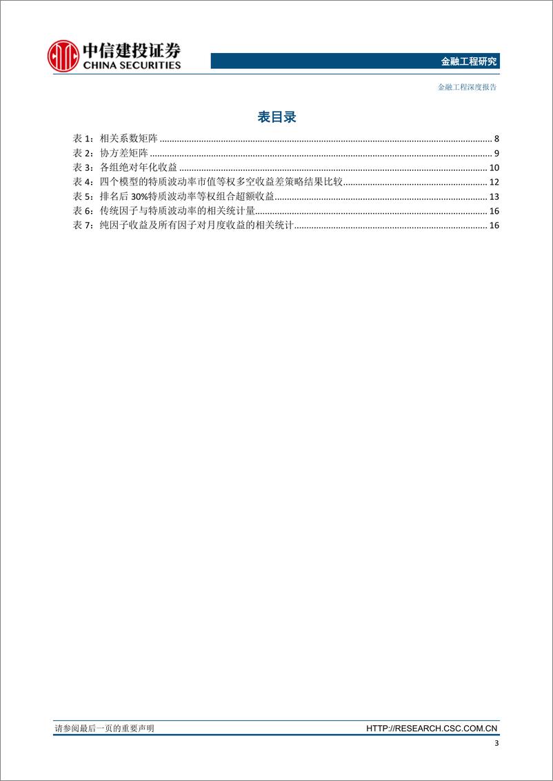 《中信建2018051因子深度研究系列：特质波动率纯因子组合在A股的实证与研究》 - 第4页预览图