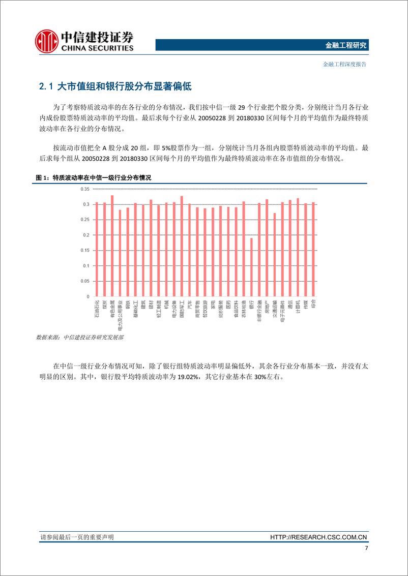 《中信建2018051因子深度研究系列：特质波动率纯因子组合在A股的实证与研究》 - 第8页预览图