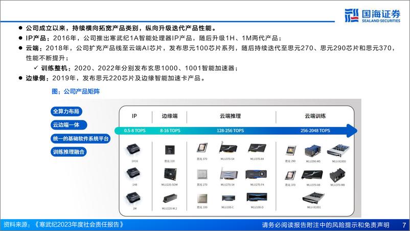 《寒武纪(688256)公司报告：全球AI芯片先行者，迎来多重成长驱动-240606-国海证券-40页》 - 第7页预览图