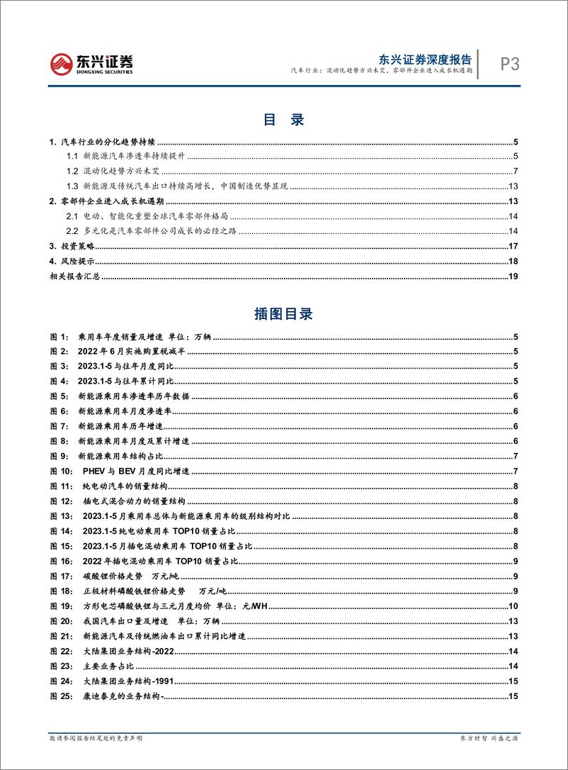 《2023年汽车行业中期策略报告：混动化趋势方兴未艾，零部件企业进入成长机遇期-20230707-东兴证券-21页》 - 第4页预览图