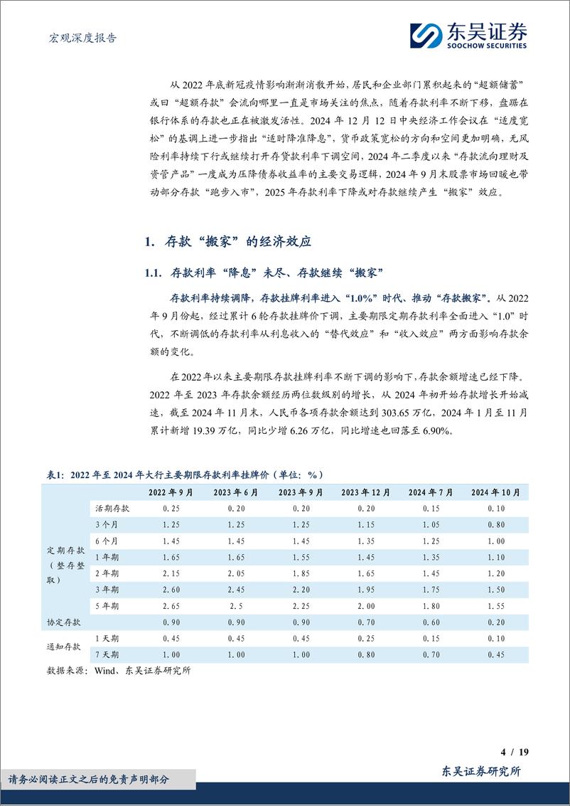 《宏观深度报告：2025年度展望(十)，流动性与利率，起底存款“搬家”，资金去向何处？-241223-东吴证券-19页》 - 第4页预览图