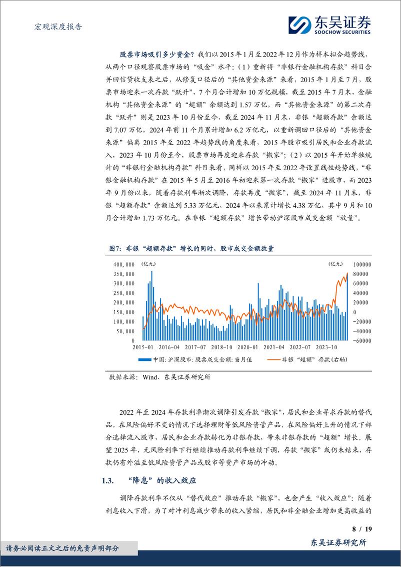 《宏观深度报告：2025年度展望(十)，流动性与利率，起底存款“搬家”，资金去向何处？-241223-东吴证券-19页》 - 第8页预览图