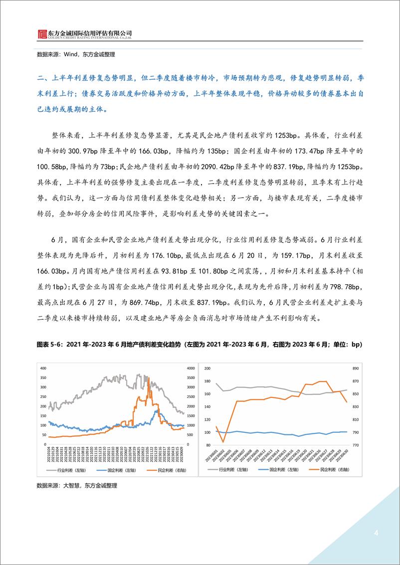 《东方金诚-2023年6月地产债运行情况报告-9页》 - 第5页预览图