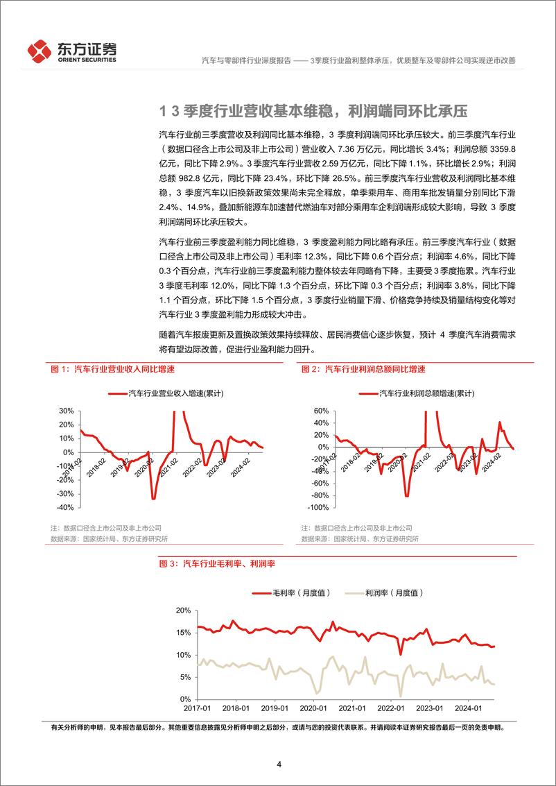 《汽车行业3季度经营分析及投资策略：3季度行业盈利整体承压，优质整车及零部件公司实现逆市改善-241121-东方证券-23页》 - 第4页预览图