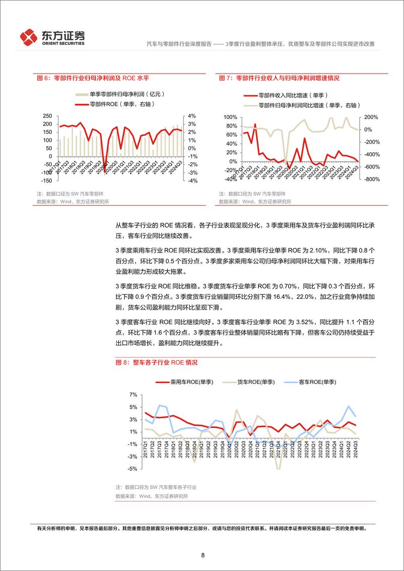 《汽车行业3季度经营分析及投资策略：3季度行业盈利整体承压，优质整车及零部件公司实现逆市改善-241121-东方证券-23页》 - 第8页预览图