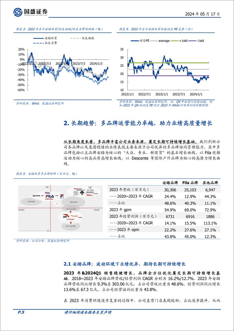 《国盛证券-安踏体育-2020.HK-短期运营稳健，多品牌助力长期高质量增长》 - 第5页预览图