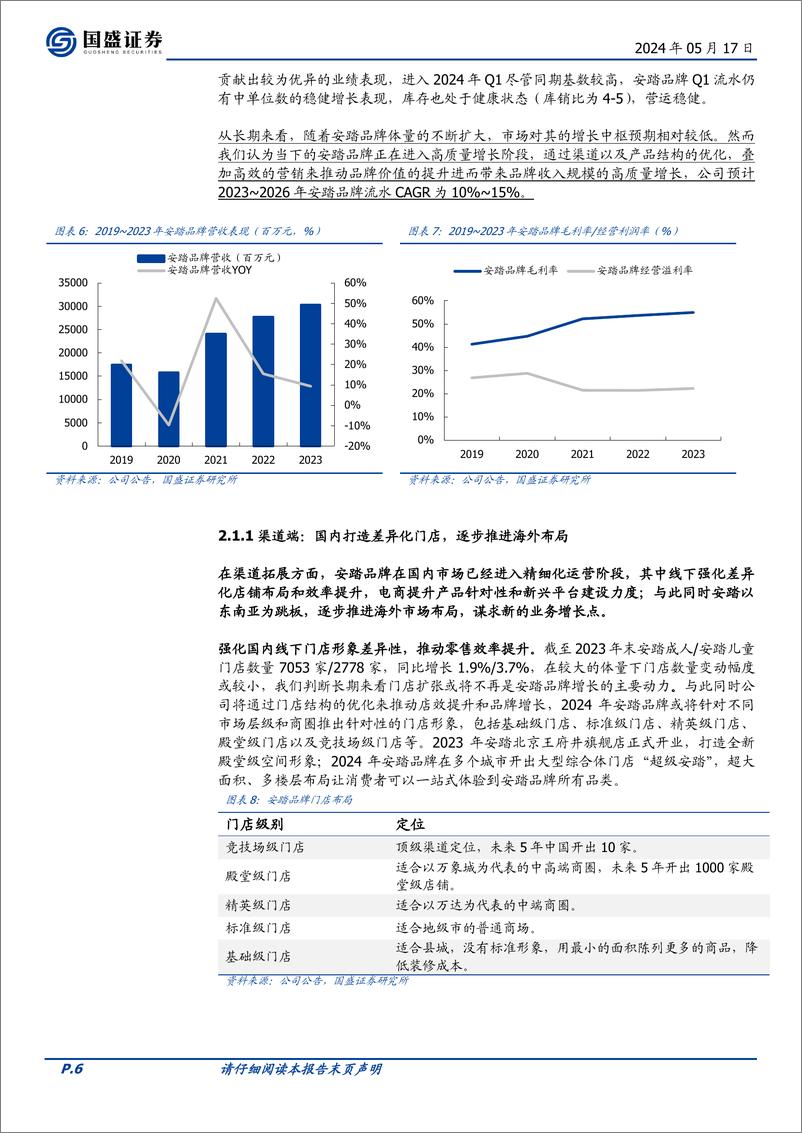 《国盛证券-安踏体育-2020.HK-短期运营稳健，多品牌助力长期高质量增长》 - 第6页预览图