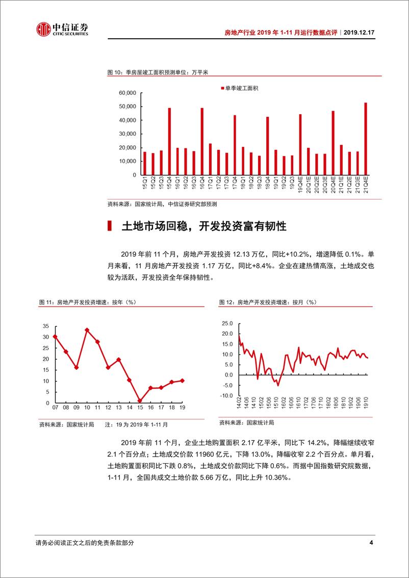 《房地产行业2019年1~11月运行数据点评：行业基本面高度稳定，政策环境边际改善-20191217-中信证券-10页》 - 第6页预览图