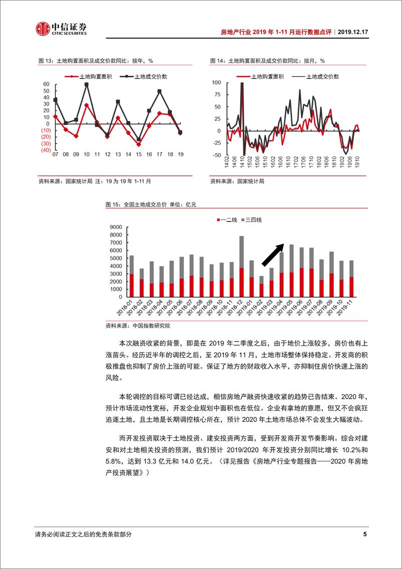 《房地产行业2019年1~11月运行数据点评：行业基本面高度稳定，政策环境边际改善-20191217-中信证券-10页》 - 第7页预览图