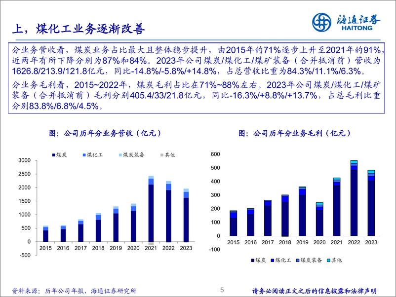 《中煤能源(601898)深度报告：稳健与成长兼具，边际与远期可期-240815-海通证券-24页》 - 第5页预览图