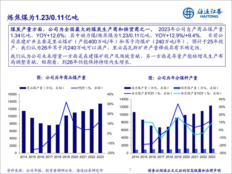 《中煤能源(601898)深度报告：稳健与成长兼具，边际与远期可期-240815-海通证券-24页》 - 第7页预览图