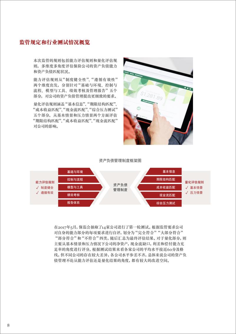 《严监管下的保险公司管理升级》 - 第8页预览图