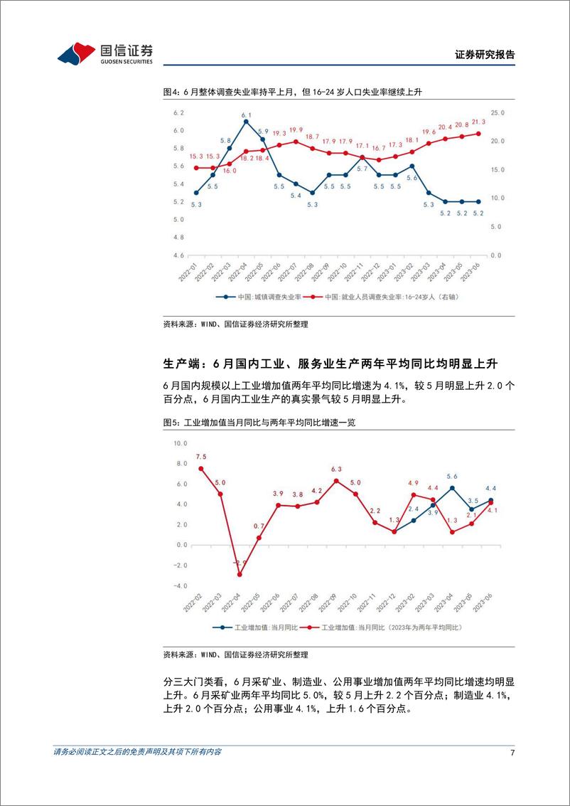 《宏观经济宏观月报：6月稳增长政策提振效果显著，下半年房地产或是关键-20230717-国信证券-22页》 - 第8页预览图