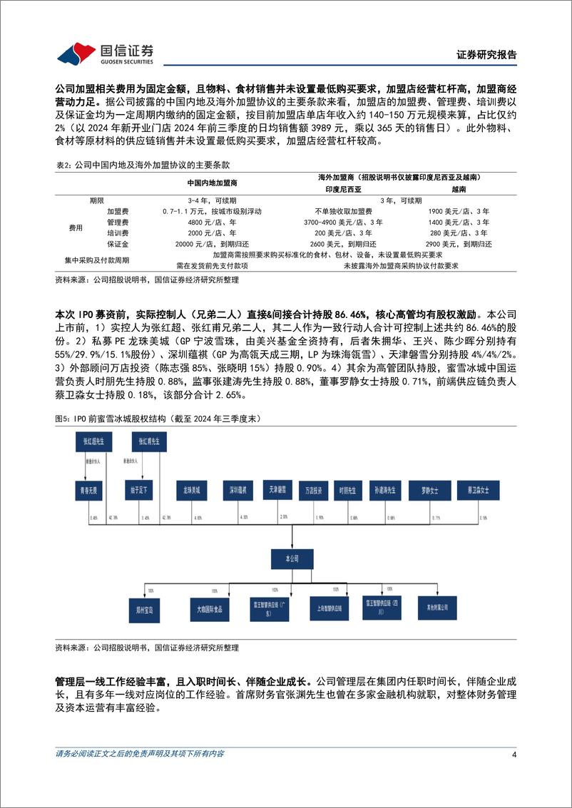 《酒店餐饮行业新股前瞻研究系列：蜜雪冰城逆势增长的三大核心驱动因素-250112-国信证券-13页》 - 第4页预览图