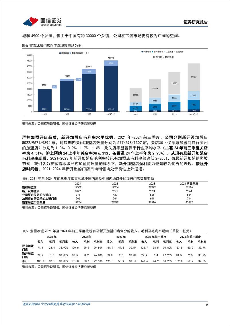 《酒店餐饮行业新股前瞻研究系列：蜜雪冰城逆势增长的三大核心驱动因素-250112-国信证券-13页》 - 第6页预览图