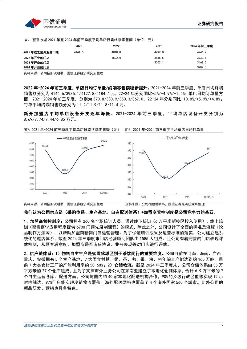 《酒店餐饮行业新股前瞻研究系列：蜜雪冰城逆势增长的三大核心驱动因素-250112-国信证券-13页》 - 第7页预览图