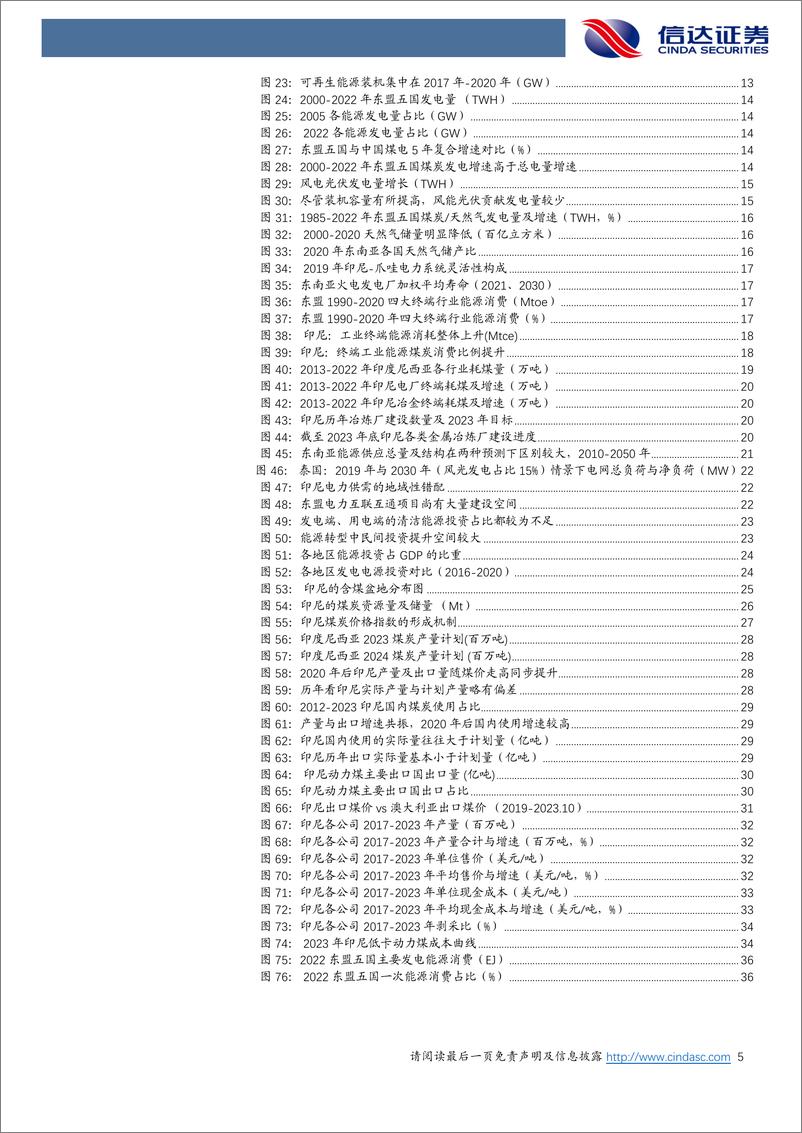 《煤炭开采-印尼及东南亚煤炭供需展望-信达证券》 - 第5页预览图