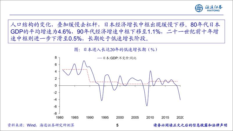 《2024年中期投资策略报告会：借鉴日本90年代的经验，老龄化下的新机遇-240617-海通证券-21页》 - 第5页预览图