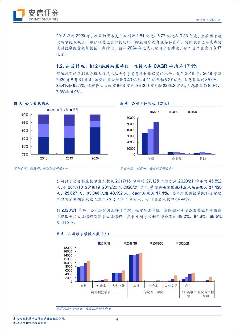 《新三板主题报告：华北第二大民办高教贺阳教育拟赴港上市，剖析民办高教+k12学校模式-20210225-安信证券-17页》 - 第6页预览图