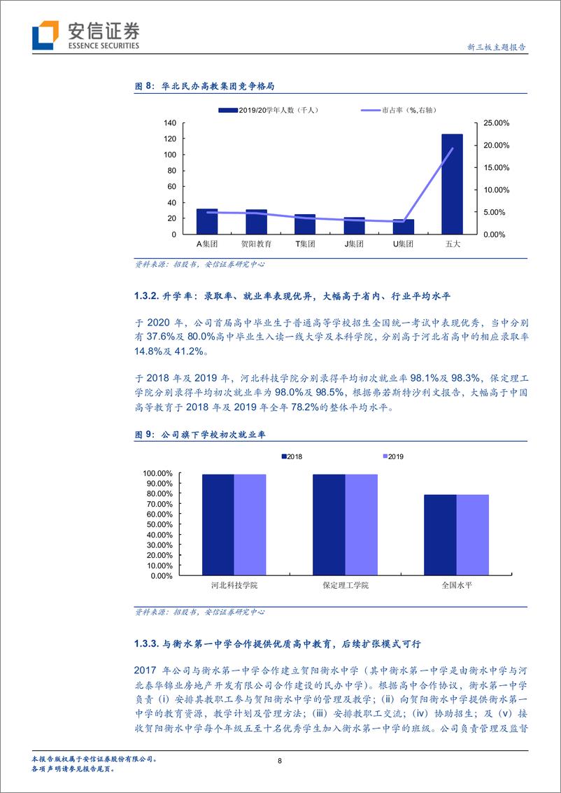 《新三板主题报告：华北第二大民办高教贺阳教育拟赴港上市，剖析民办高教+k12学校模式-20210225-安信证券-17页》 - 第8页预览图