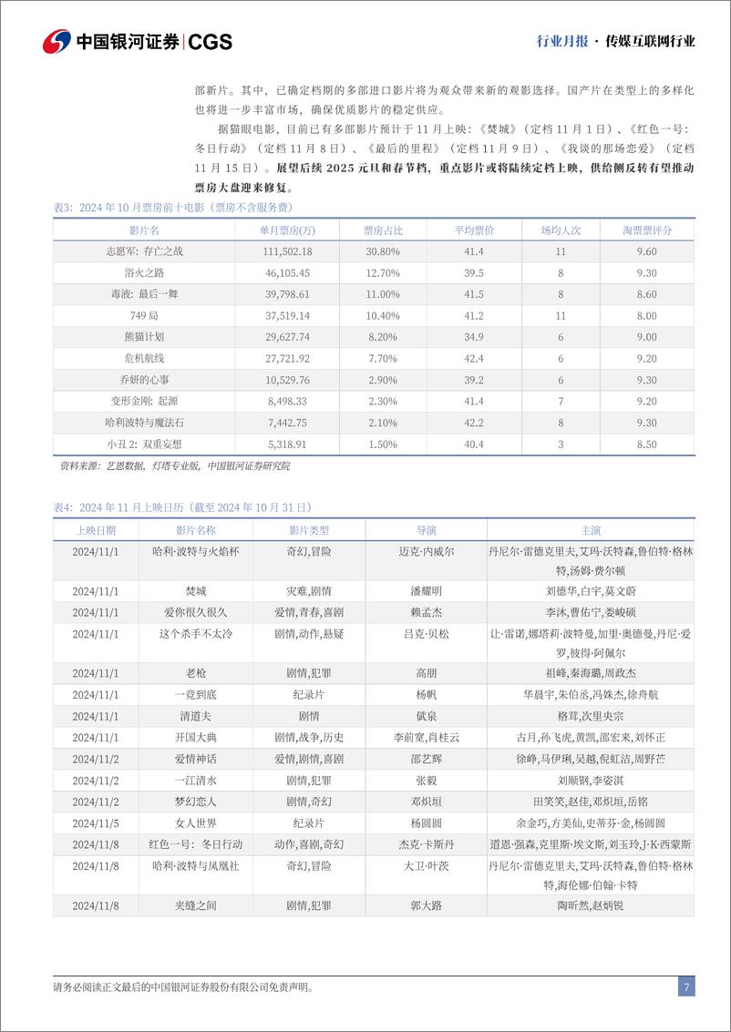 《传媒互联网行业10月行业月报：内容板块增长可期，共绘文化强国蓝图-241109-银河证券-31页》 - 第7页预览图