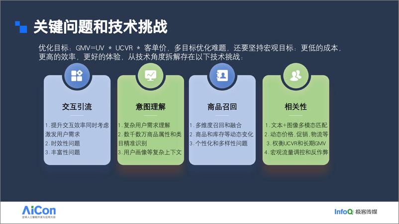 《电商大模型及搜索应用实践-33页》 - 第7页预览图