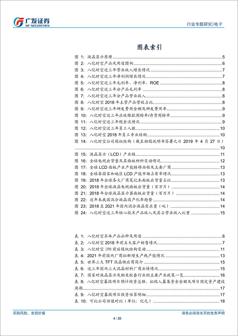 《广发电子行业“科创”系列报告：八亿时空：国内高性能混合液晶材料优质企业-20190623-广发证券-20页》 - 第5页预览图