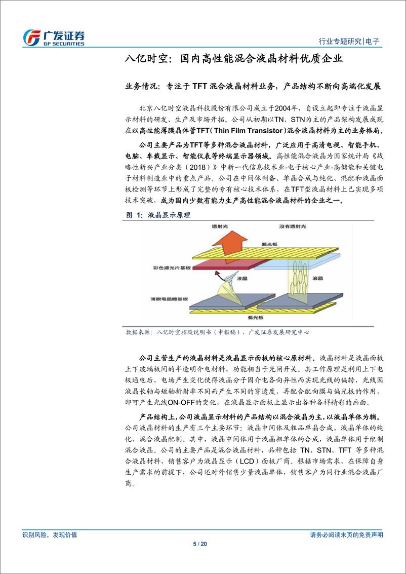 《广发电子行业“科创”系列报告：八亿时空：国内高性能混合液晶材料优质企业-20190623-广发证券-20页》 - 第6页预览图