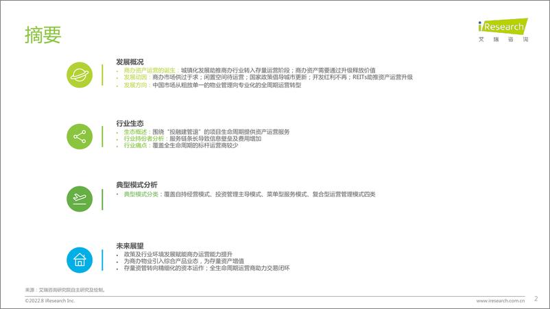 《2022年中国商办资产运营行业研究报告-2022.08-39页-WN9》 - 第2页预览图