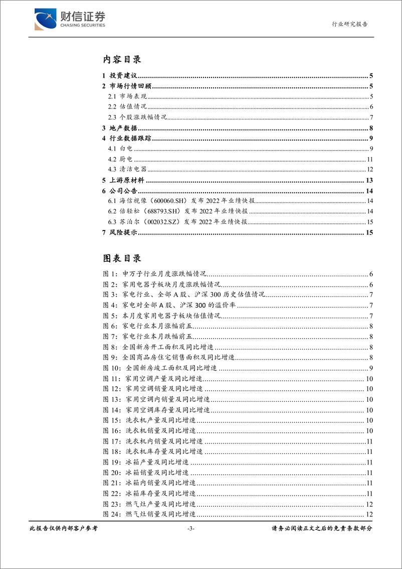 《家用电器行业月度点评：供需双端改善，家电消费有望回暖-20230213-财信证券-16页》 - 第4页预览图