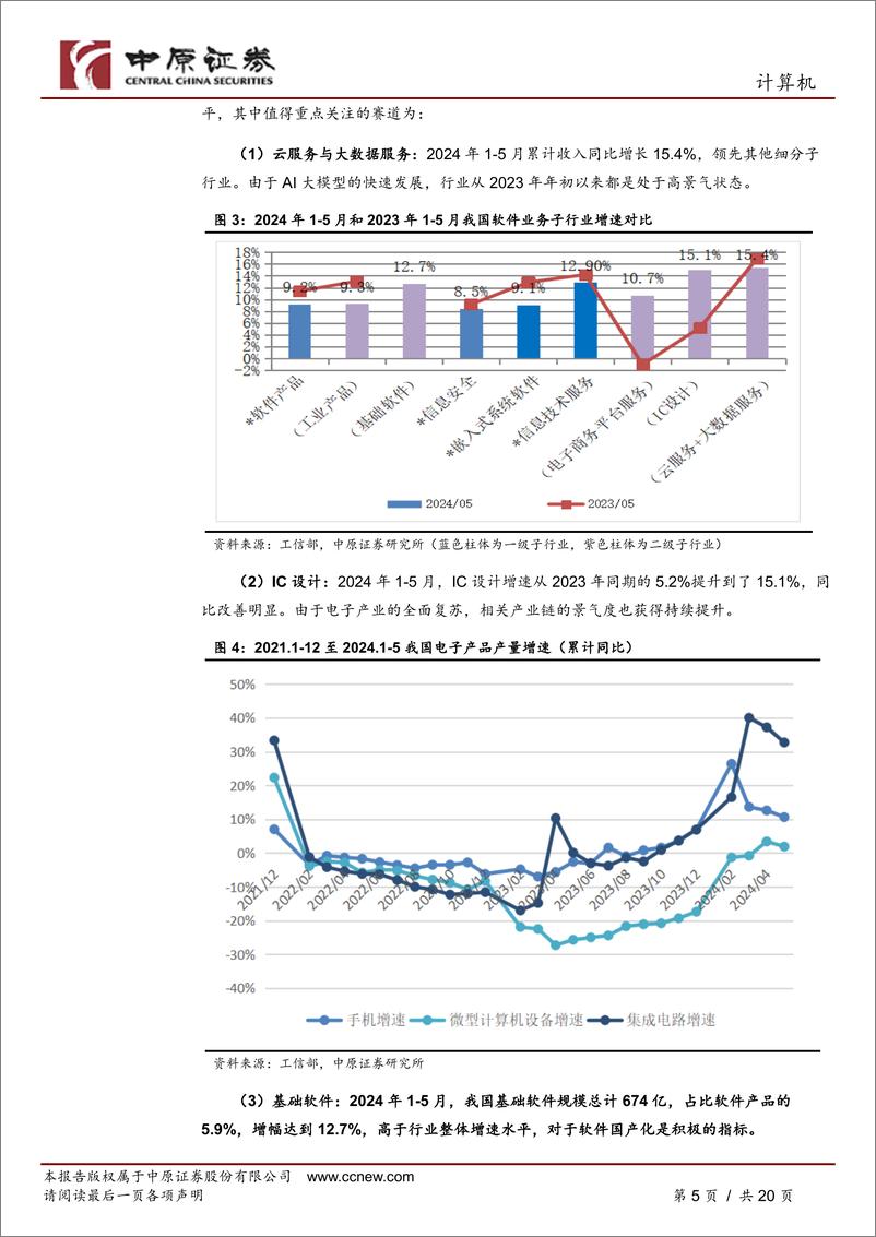 《计算机行业月报：聚焦AI、国产化、IC三大方向-240704-中原证券-20页》 - 第5页预览图