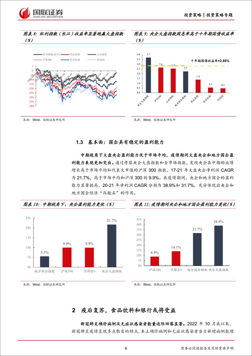 《聚焦中国特色估值体系，国企ETF投资价值分析-20221212-国联证券-15页》 - 第7页预览图