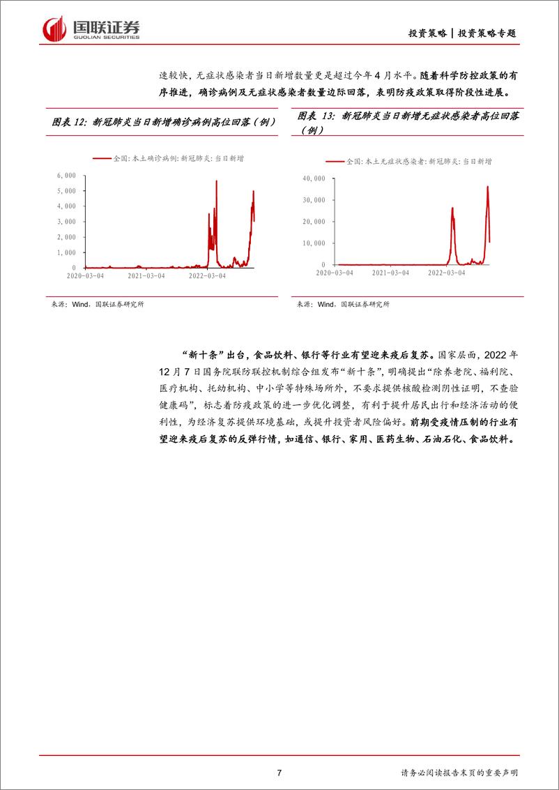 《聚焦中国特色估值体系，国企ETF投资价值分析-20221212-国联证券-15页》 - 第8页预览图