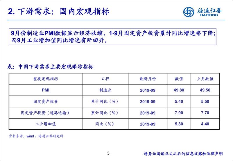 《海通资源品10月月报-20191021-海通证券-21页》 - 第4页预览图