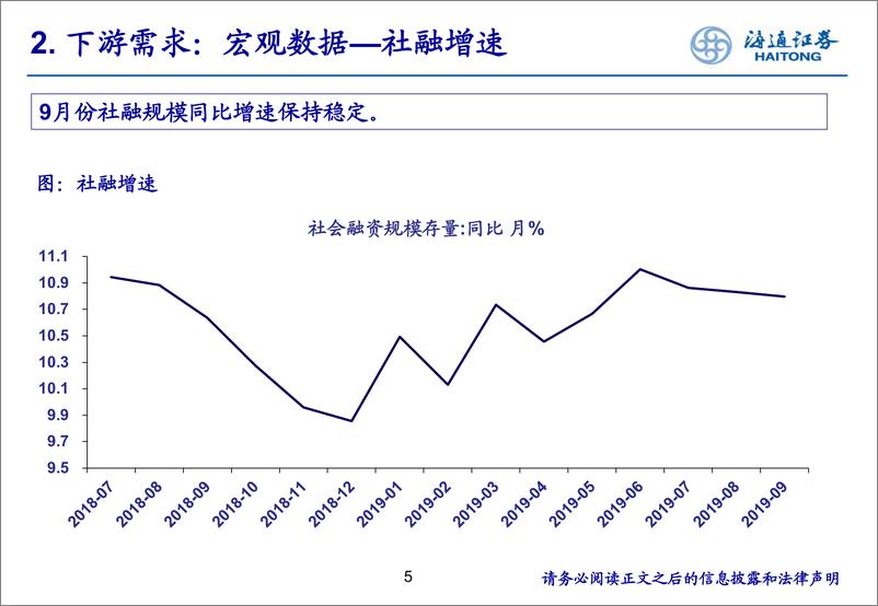 《海通资源品10月月报-20191021-海通证券-21页》 - 第6页预览图