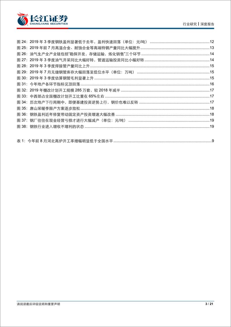 《钢铁行业2019年3季报业绩前瞻：盈利中枢正在理性回归-20191005-长江证券-21页》 - 第4页预览图