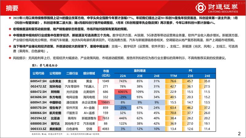 《财通证券-60大细分景气趋势分析八：布局中报三条线索-230629》 - 第2页预览图