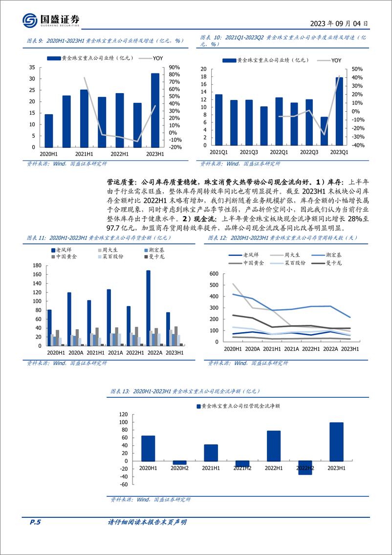 《饰品行业2023年中报分析：行业景气度高，板块业绩亮眼-20230904-国盛证券-18页》 - 第6页预览图