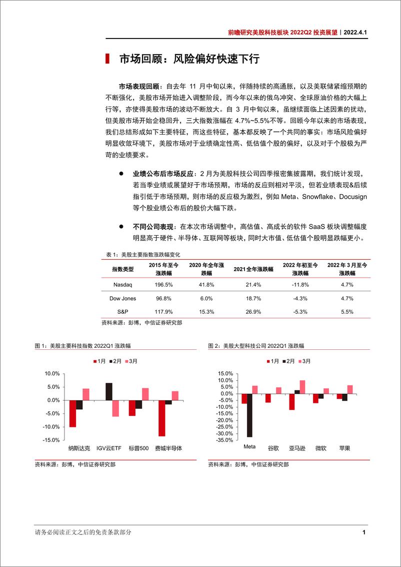 《前瞻研究美股科技板块2022Q2投资展望：基本面走向分化，聚焦个股机会-20220401-中信证券-22页》 - 第7页预览图