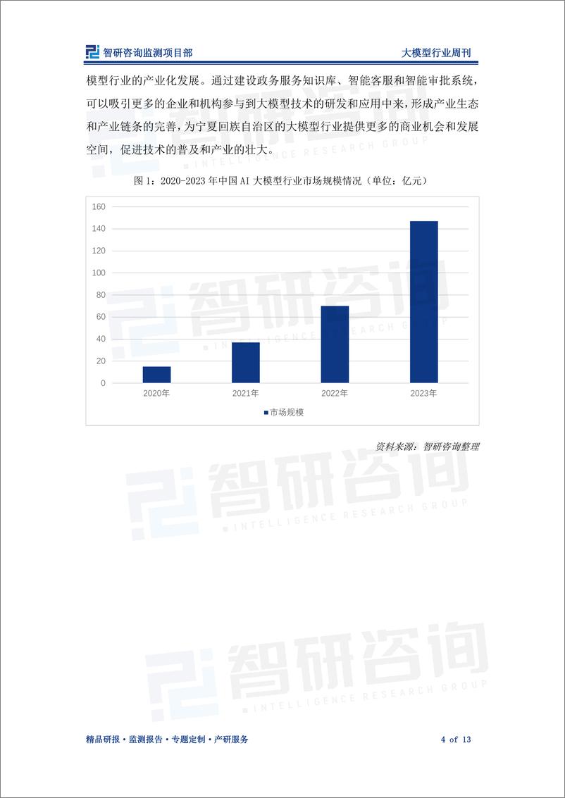 《202404月更新-大模型行业周刊：全方位推动大模型落地，赋能产业数字化创新转型》 - 第4页预览图