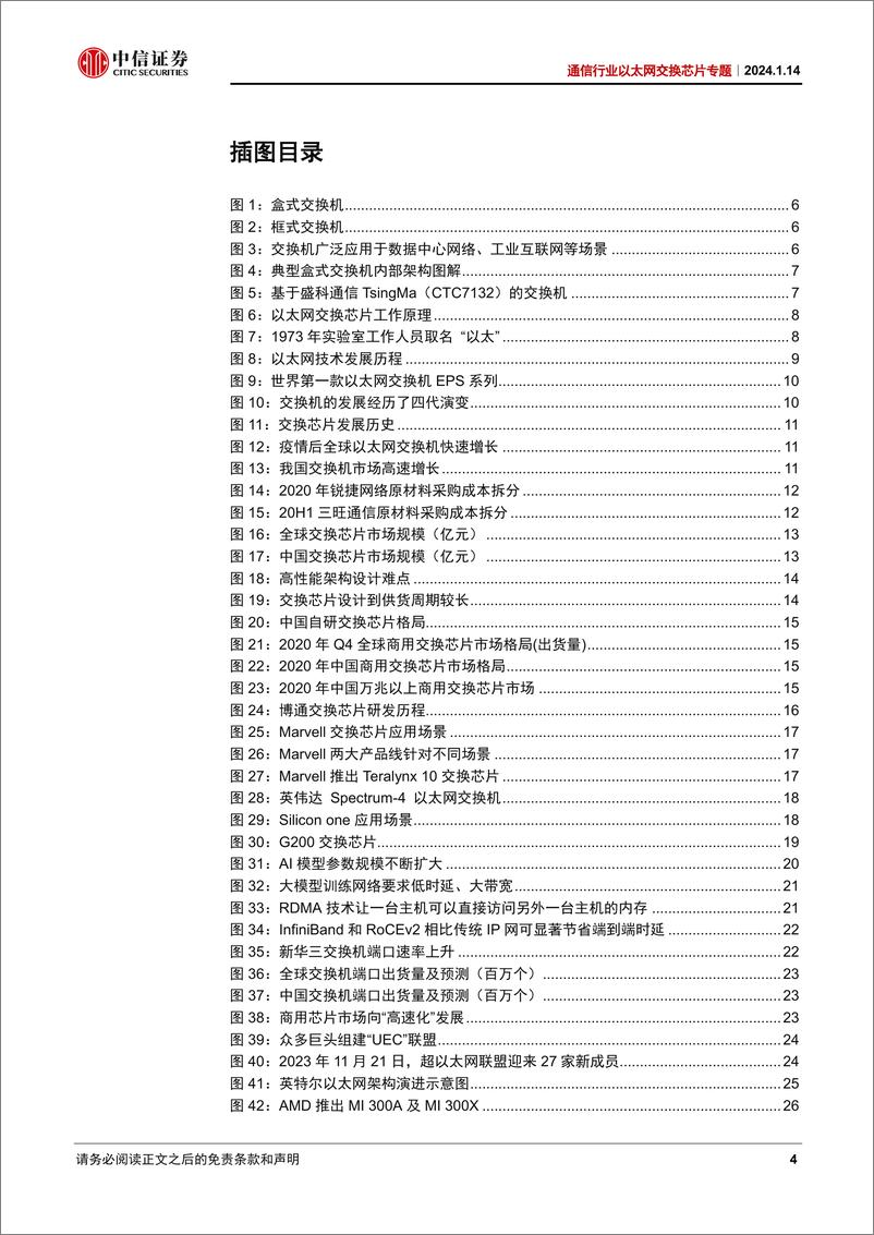 《通信行业以太网交换芯片专题：AI爆发叠加国产突破，交换芯片大有可为》 - 第4页预览图