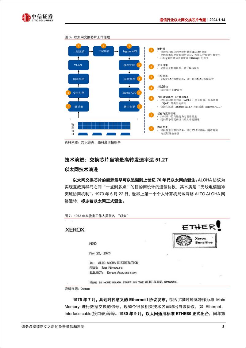 《通信行业以太网交换芯片专题：AI爆发叠加国产突破，交换芯片大有可为》 - 第8页预览图