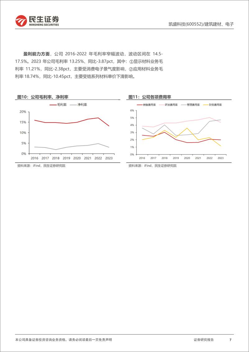 《民生证券-凯盛科技-600552-深度报告：材料平台，一日千里》 - 第7页预览图