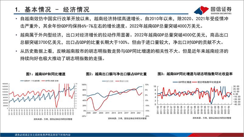 《海外镜鉴系列(十六)：关于越南股市的近期观点-240423-国信证券-34页》 - 第3页预览图