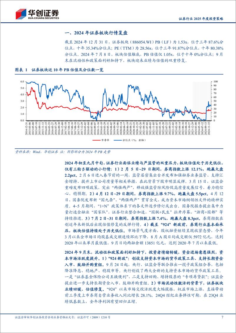 《证券行业2025年度投资策略：群雄逐鹿，力争一流-250108-华创证券-33页》 - 第7页预览图