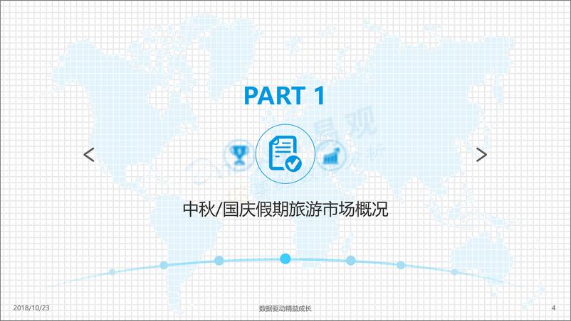 《2018中秋十一假期旅游市场图鉴》 - 第4页预览图